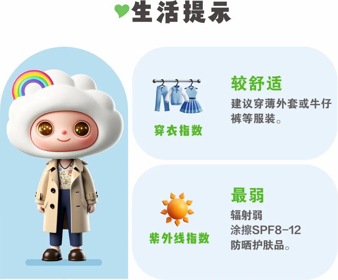 冷空气活跃<strong></p>
<p>理财pdf</strong>，降温、降雨、大风即将轮番登场！