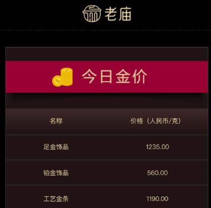 继续狂飙！山东一男子变现2公斤<strong></p>
<p>哪家银行理财产品</strong>，净赚100万