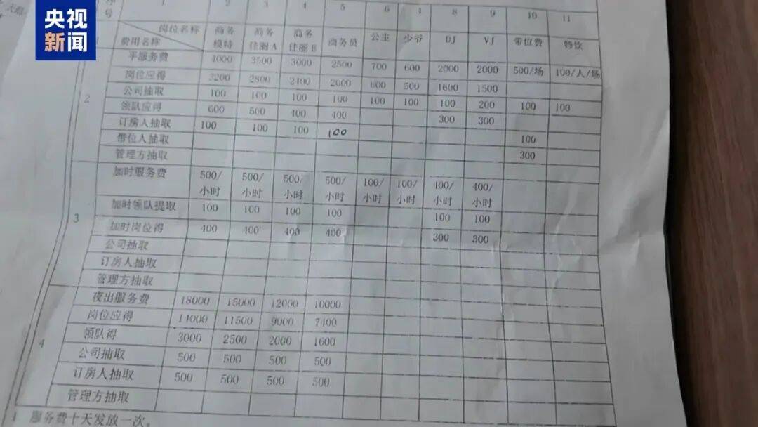 涉案超100亿、诱拐大批中国妇女偷渡出境卖淫、让金主“缅北赚钱缅北花<strong></p>
<p>哪家银行理财产品</strong>，一分别想带回家”…“果敢首富”刘家集团犯罪始末曝光