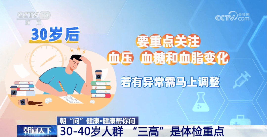 你的体检可能白做了！各年龄段“必查项”<strong></p>
<p>哪家银行理财产品</strong>，现在看还不晚