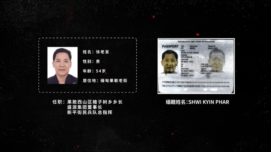 公安机关侦破缅北果敢徐老发犯罪集团专案<strong></p>
<p>高利理财</strong>，详情披露！