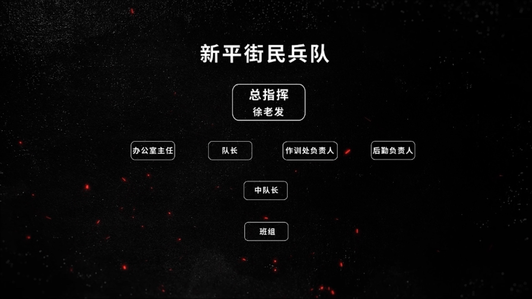公安机关侦破缅北果敢徐老发犯罪集团专案<strong></p>
<p>高利理财</strong>，详情披露！