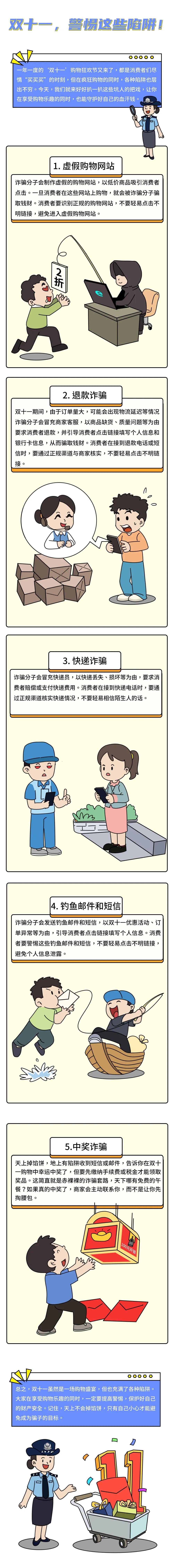 没网购却收到短信<strong></p>
<p>理财7天</strong>，有人直接不见2万！“双十一”多地出现骗局