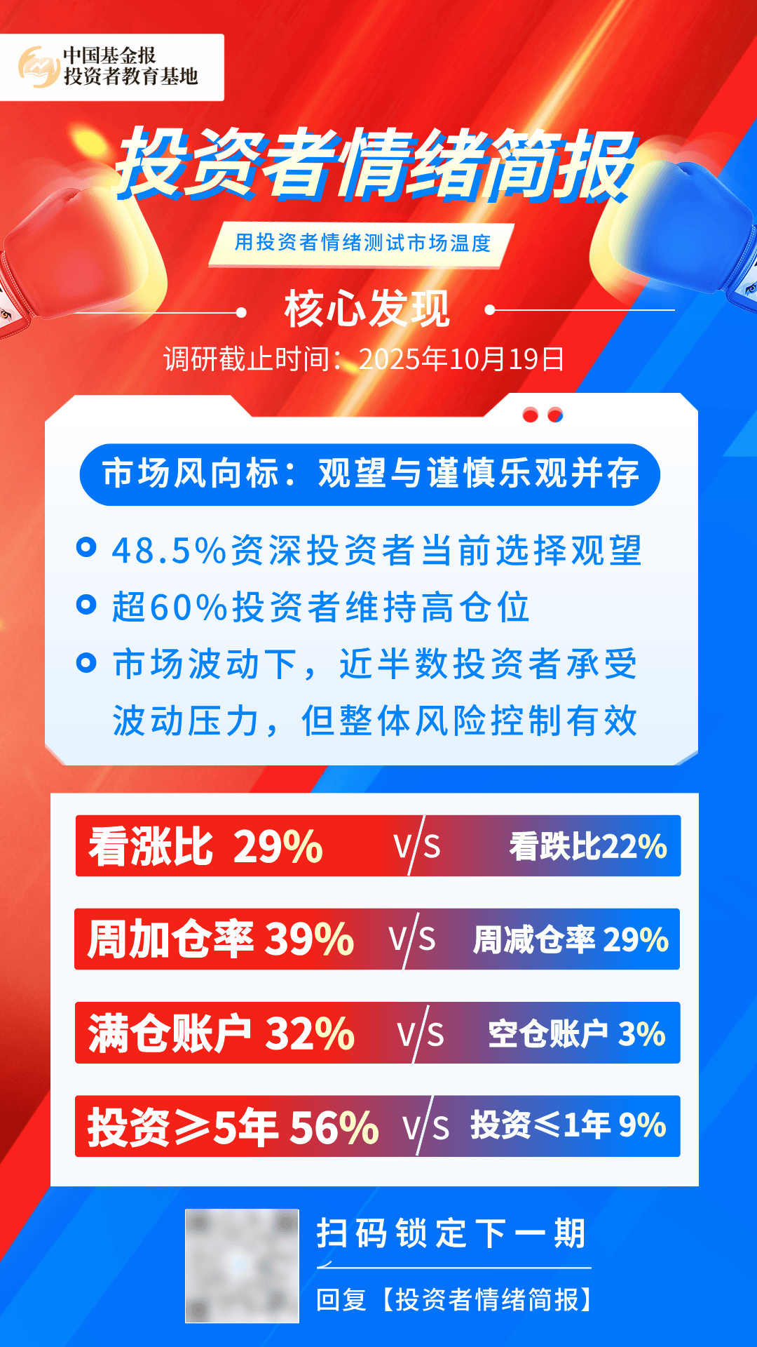 刚宣布！万亿A股巨头<strong></p>
<p>6万理财</strong>，大手笔分红！