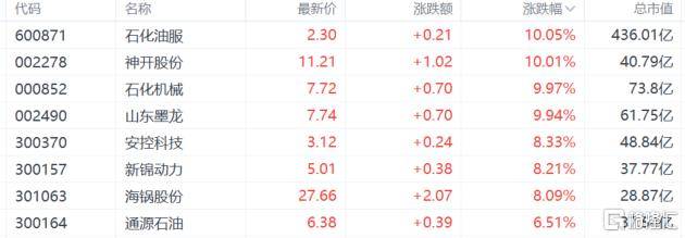 A股收评：沪指重回3900点<strong></p>
<p>6万理财</strong>，科技股杀回市场！培育钻石爆发