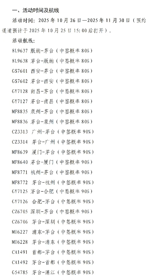 飞天茅台批发价下滑<strong></p>
<p>证券公司理财产品</strong>，茅台机场购酒规则再度放宽