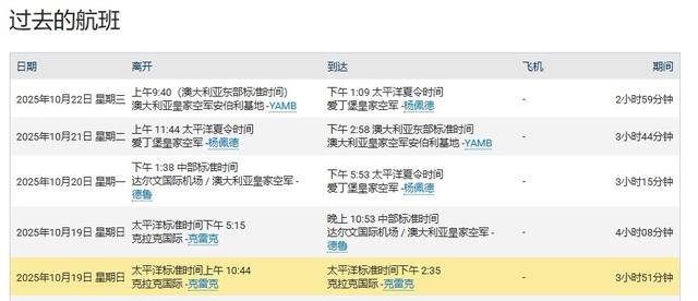 吃了解放军干扰弹<strong></p>
<p>河南理财</strong>，澳军反潜机连夜飞回本土，回国看心理医生了？