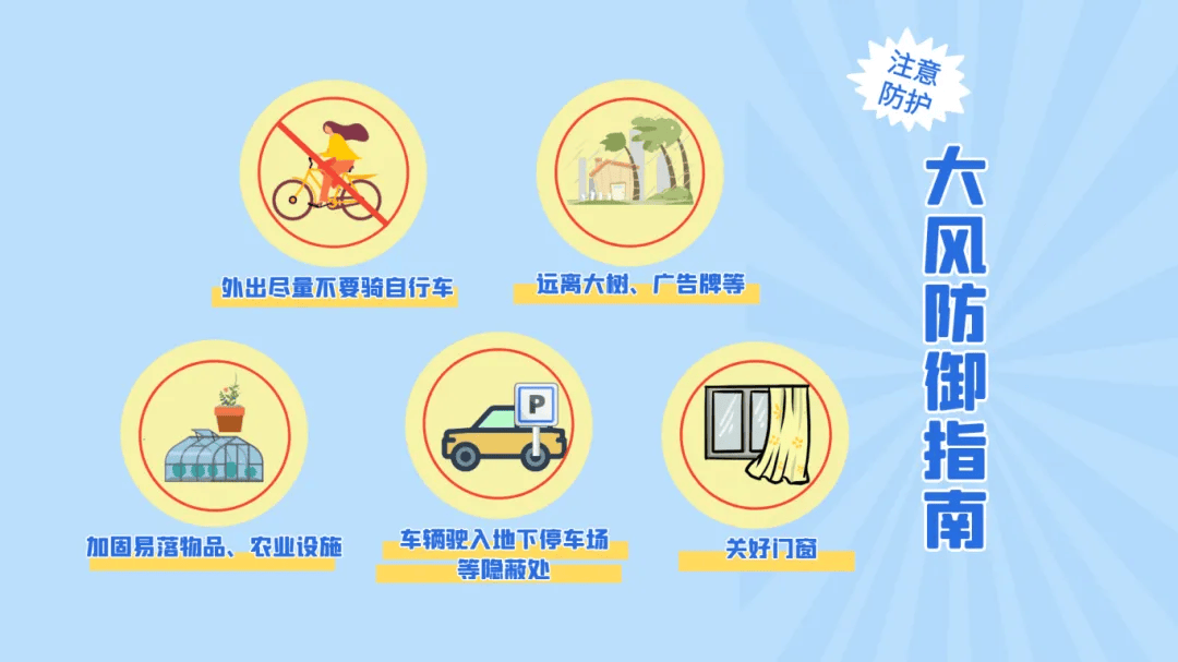 弱雨水自西向东“登场”<strong></p>
<p>银宝理财</strong>,全省转晴,气温逐渐回升