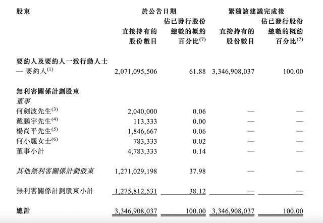 这家地产央企退市<strong></p>
<p>银宝理财</strong>!公司也曾喊出要“活下去”