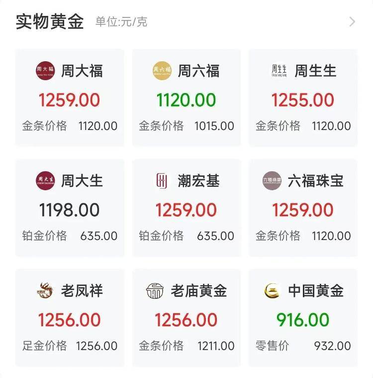 9280元转眼涨到了10218元<strong></p>
<p>理财会议</strong>,多个品牌投资金条下架或上调售价
