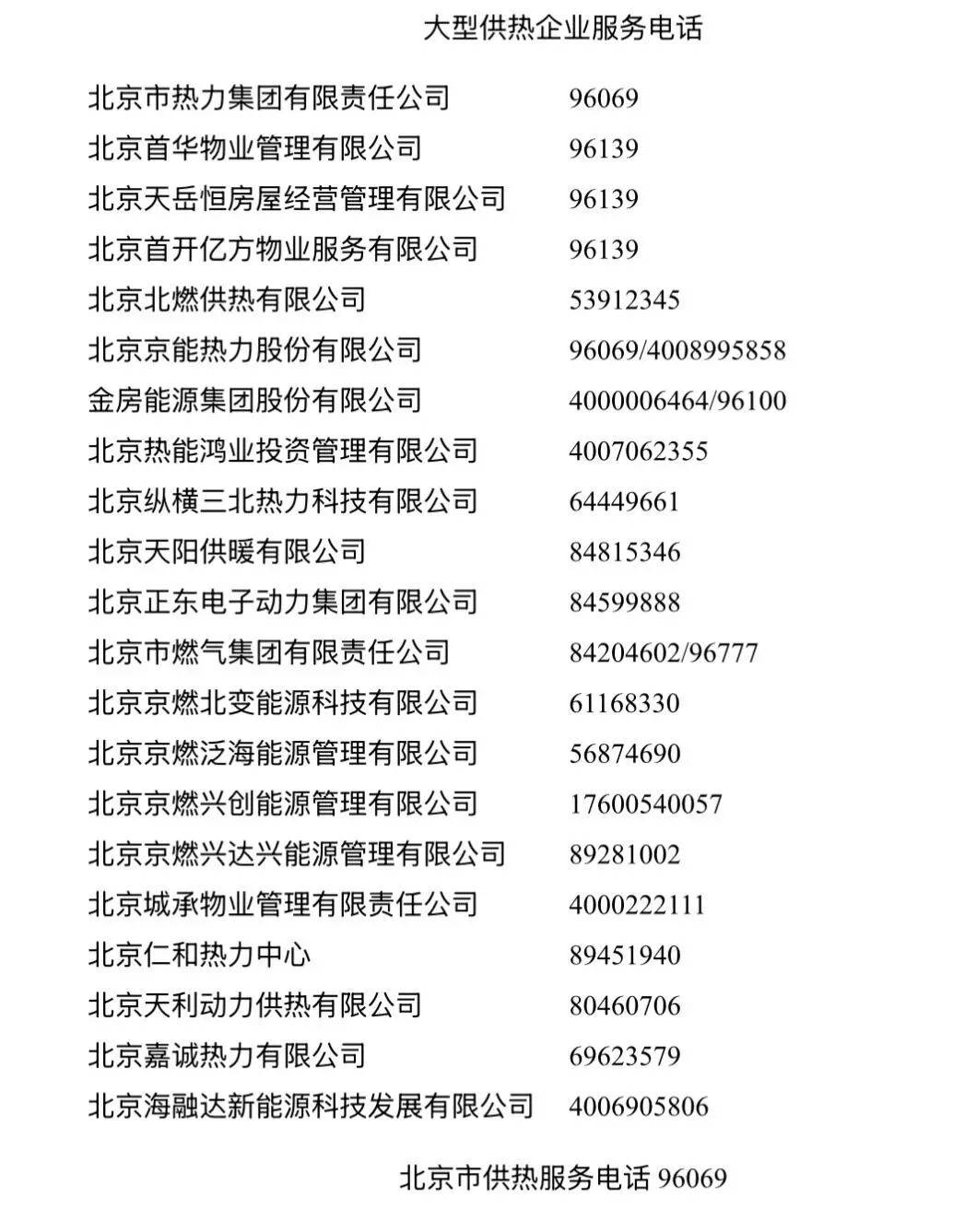 今日立冬<strong></p>
<p>白银理财</strong>,北京全市已开始试供暖