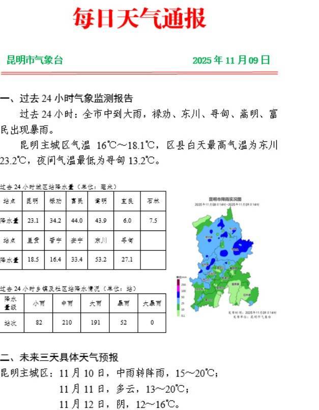 昆明的雨还要下到什么时候<strong></p>
<p>小龙理财</strong>，何时回温？未来几天天气→