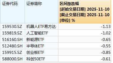 白酒的至暗时刻<strong></p>
<p>小龙理财</strong>，过去了吗？