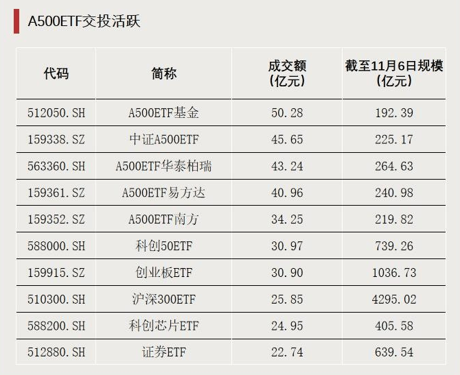 跌超18%！大量资金逆势加仓<strong></p>
<p>小龙理财</strong>，发生了什么？
