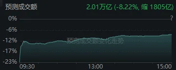 太突然！亚太股市今天都在高开低走<strong></p>
<p>猪理财</strong>，发生了什么？