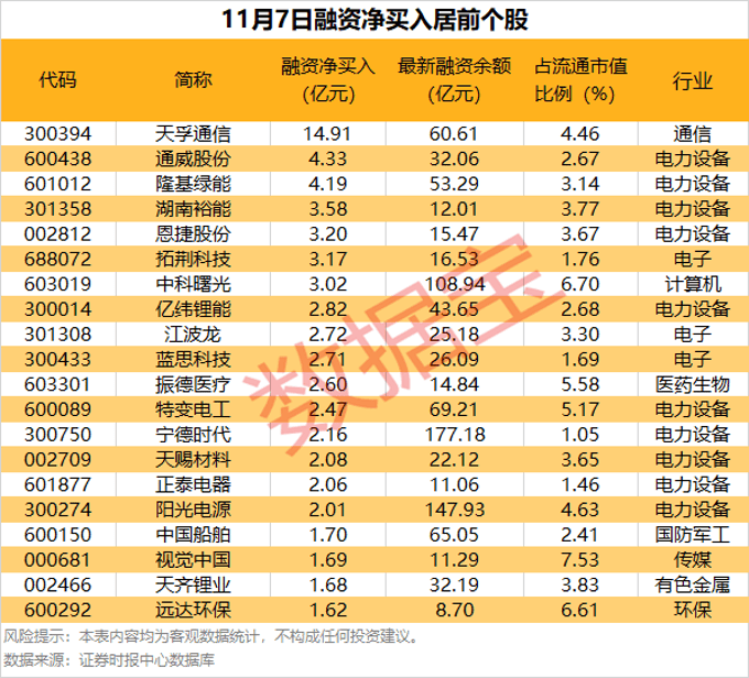 逾55万手封单！002387“一字”涨停<strong></p>
<p>猪理财</strong>，控制权拟变更