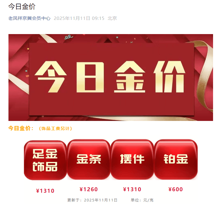 金价<strong></p>
<p>猪理财</strong>，爆了！华尔街大佬：黄金开始取代美债，成为无风险资产