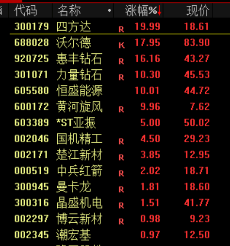 突发<strong></p>
<p>财猪理财</strong>！刚刚宣布：清仓了！