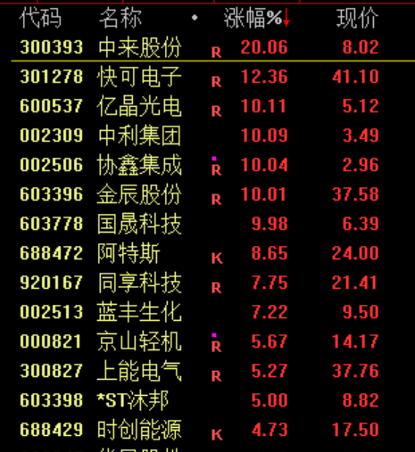 突发<strong></p>
<p>财猪理财</strong>！刚刚宣布：清仓了！