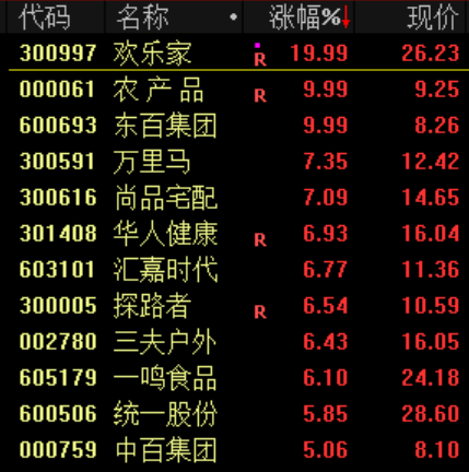 突发<strong></p>
<p>财猪理财</strong>！刚刚宣布：清仓了！