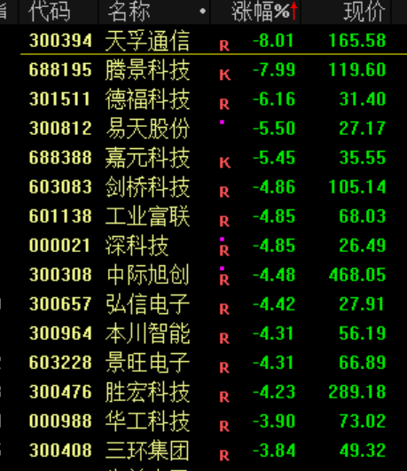 突发<strong></p>
<p>财猪理财</strong>！刚刚宣布：清仓了！