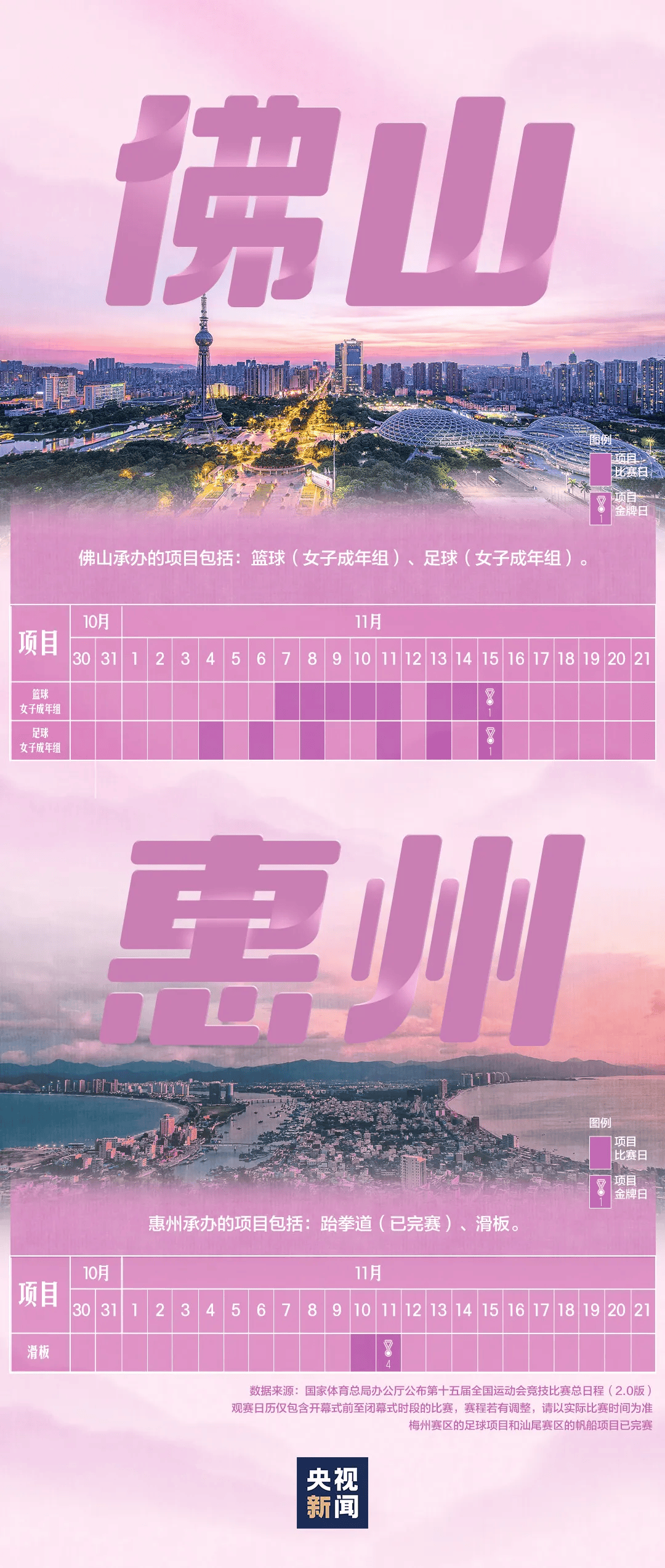 全运会男子三人篮球赛<strong></p>
<p>财猪理财</strong>，陈国豪、周泽源代表广东队出战，战胜江苏队取得开门红！