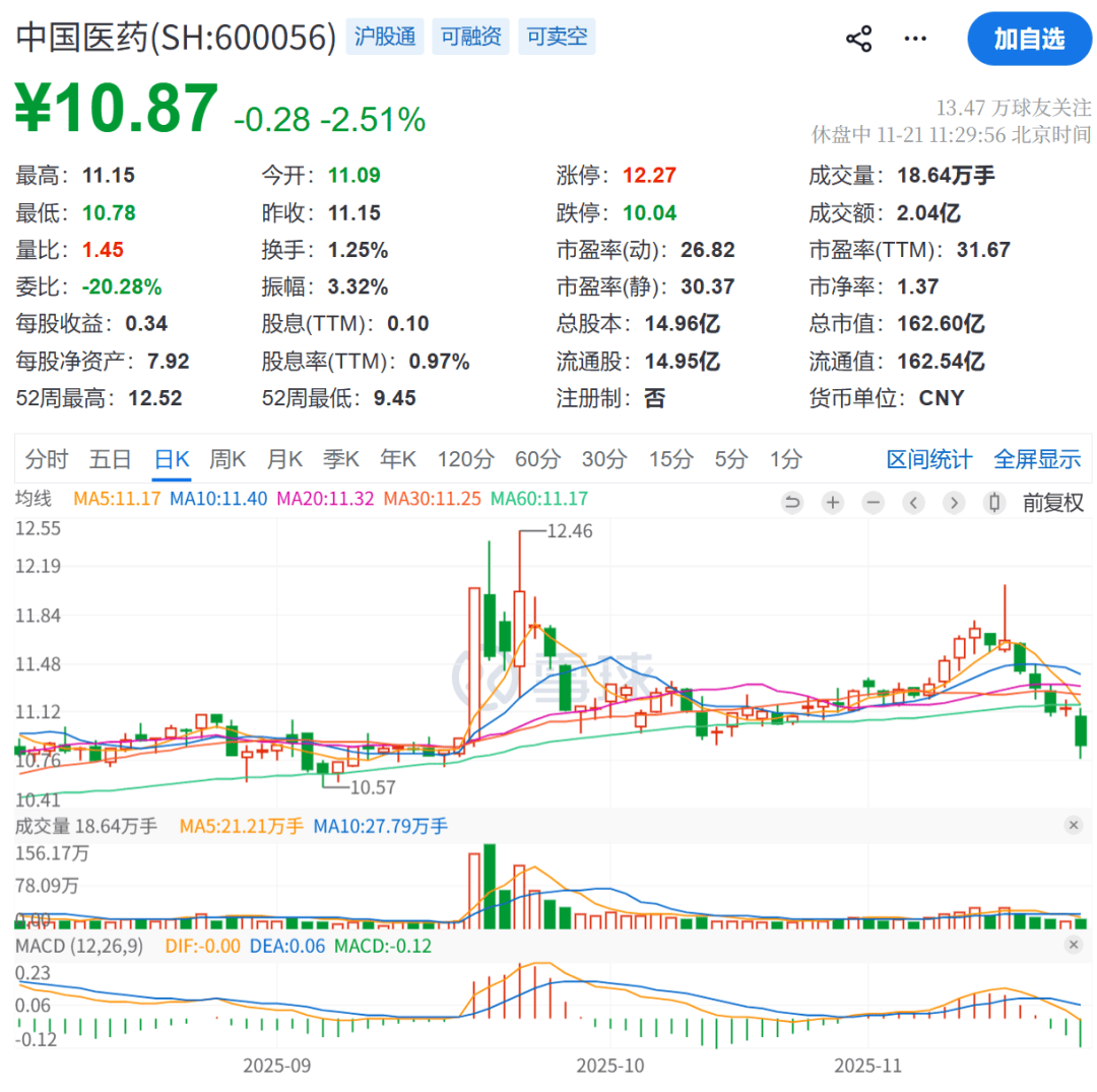 涉嫌严重违纪违法<strong></p>
<p>如何网上理财</strong>，李欣被查