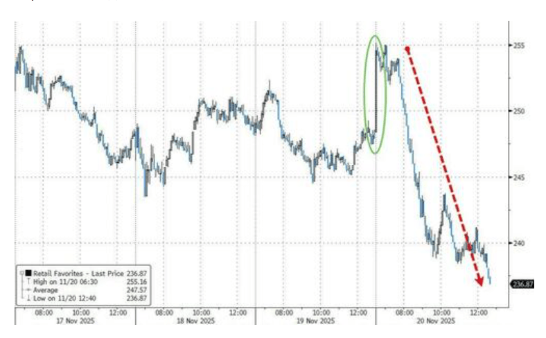 隔夜<strong></p>
<p>如何网上理财</strong>，美股为何巨震暴跌？高盛给出九大理由