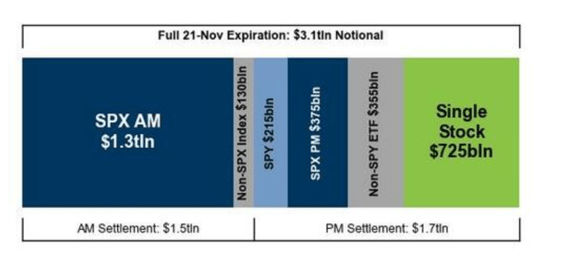 隔夜<strong></p>
<p>如何网上理财</strong>，美股为何巨震暴跌？高盛给出九大理由