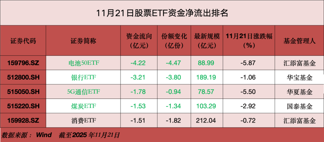 A股大利好<strong></p>
<p>公司理财课程</strong>，狂买400亿！