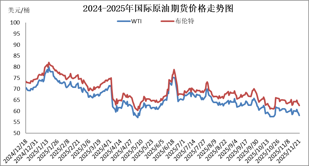 国内成品油价今晚下调<strong></p>
<p>公司理财课程</strong>，92号汽油重返“6元时代”