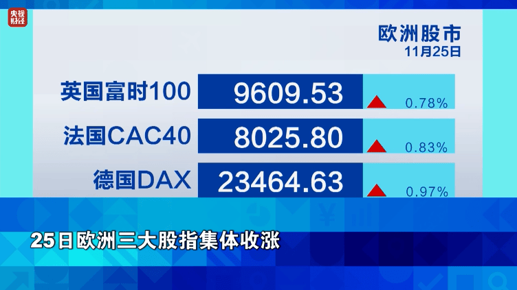 金价<strong></p>
<p>在美国理财</strong>，大涨！