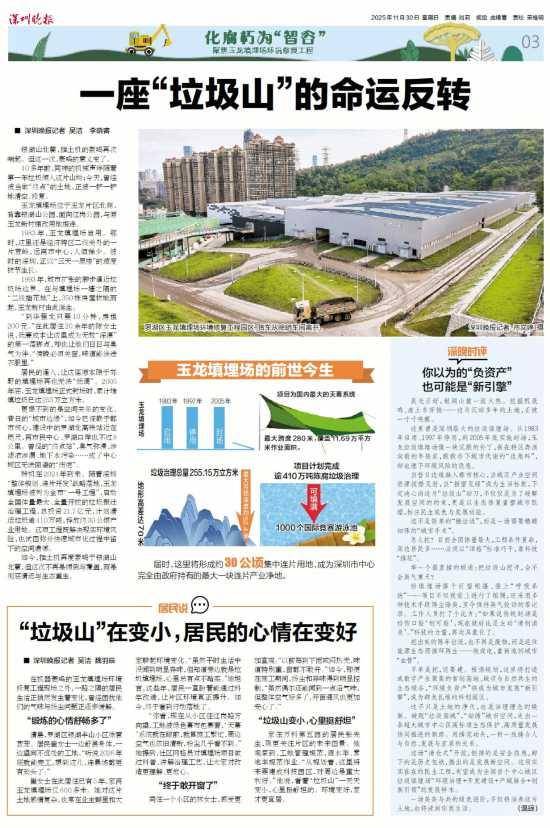 深圳110米高“垃圾山”连根拔起<strong></p>
<p>金融理财安全吗</strong>！你以为的“负资产”被盘活了！