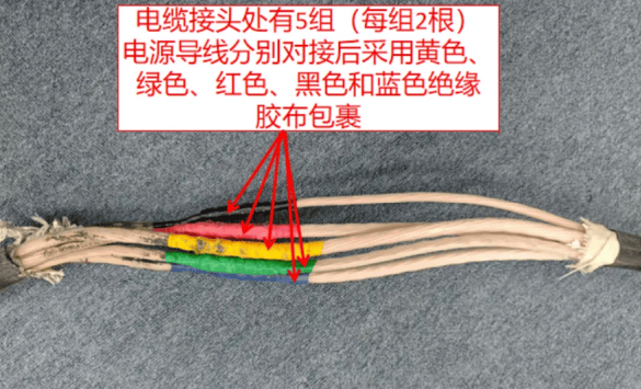 1人触电身亡！事发深圳一商场<strong></p>
<p>审计与理财</strong>，官方公布调查报告