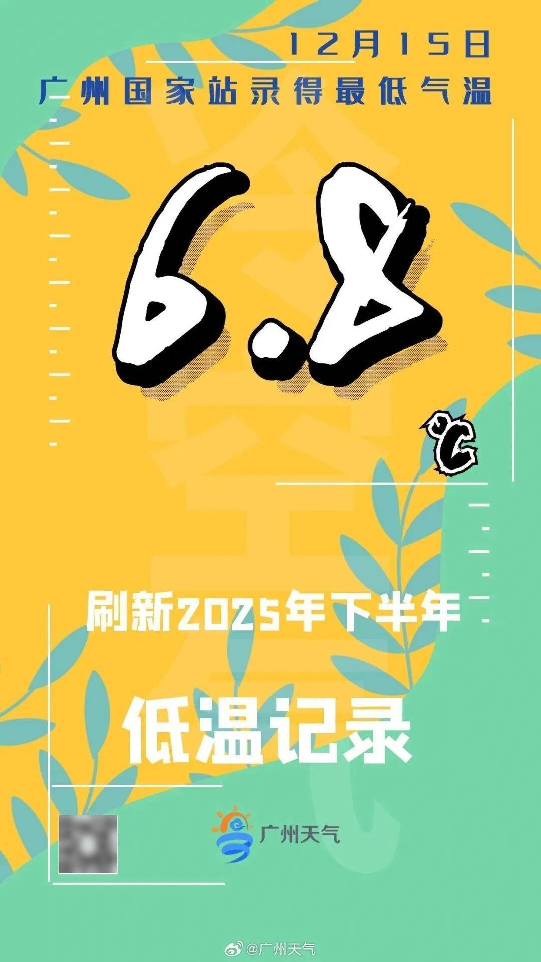 广东多地最低气温刷新<strong></p>
<p>理财助手</strong>，今冬是“超级冷冬”吗？