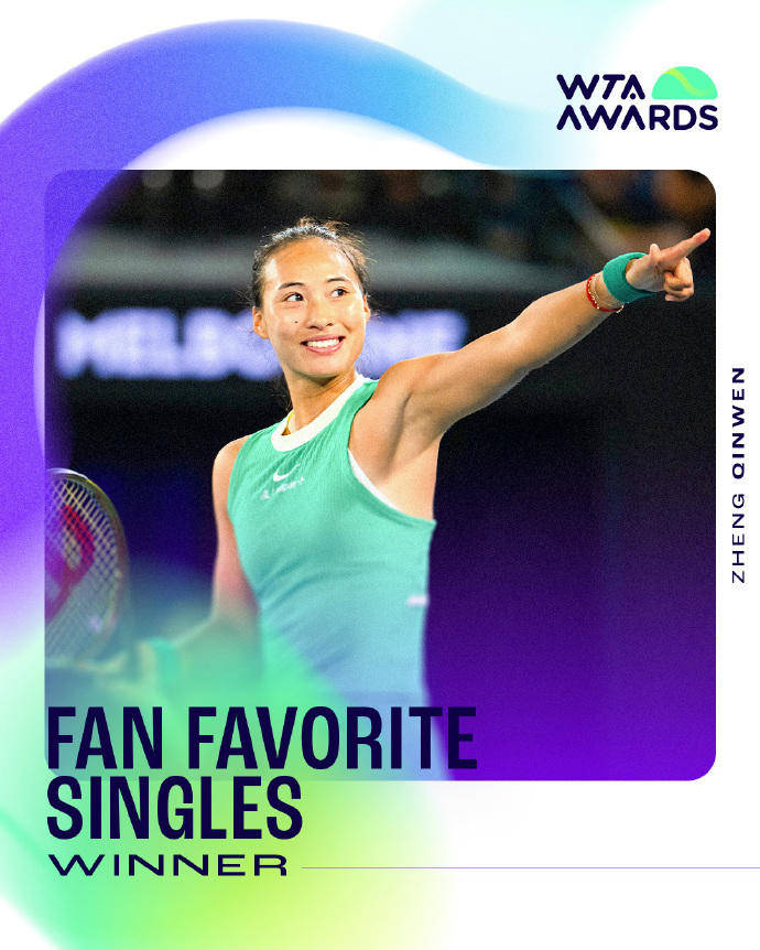 蝉联人气女王<strong></p>
<p>理财助手</strong>!郑钦文再次当选WTA最受欢迎单打球员