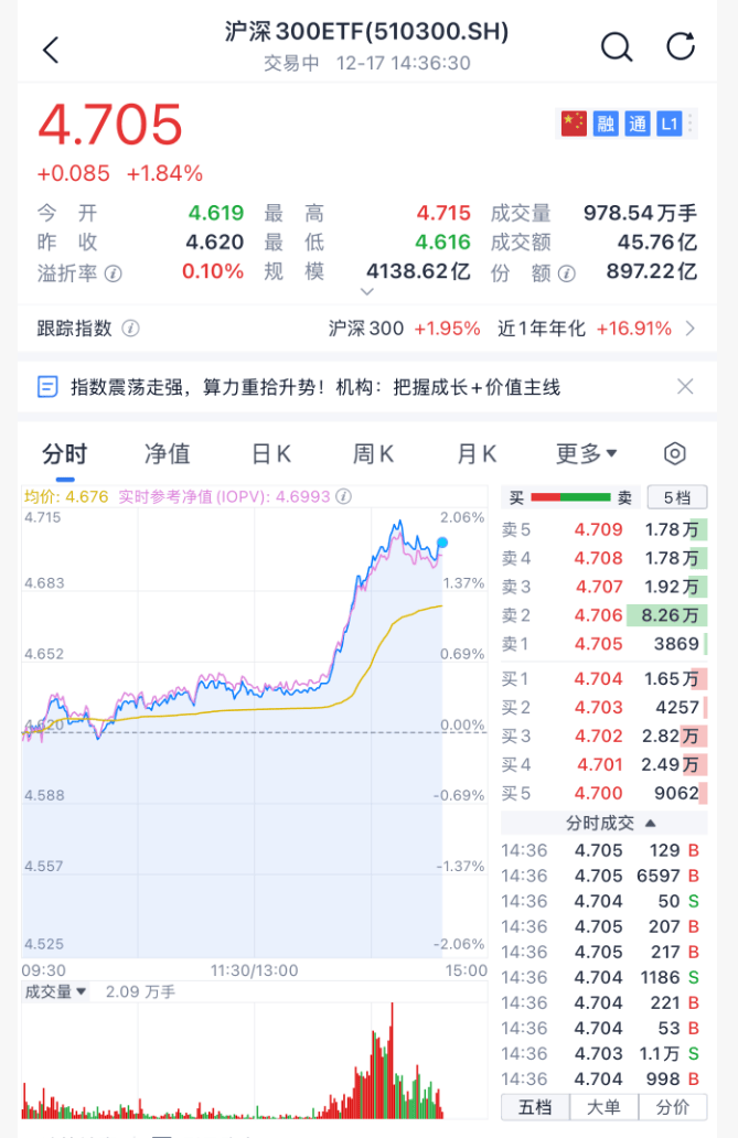 沸腾！刚刚<strong></p>
<p>投资理财介绍</strong>，A股暴力拉升！原因找到了