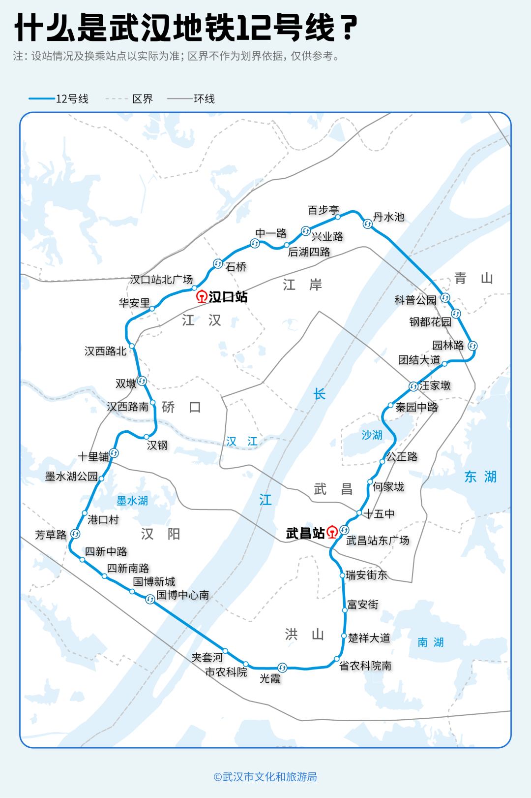 亚洲第一<strong></p>
<p>投资理财介绍</strong>，世界第二，武汉地铁环线王有多牛？