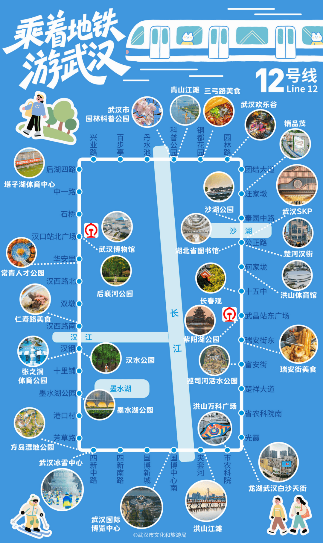 亚洲第一<strong></p>
<p>投资理财介绍</strong>，世界第二，武汉地铁环线王有多牛？