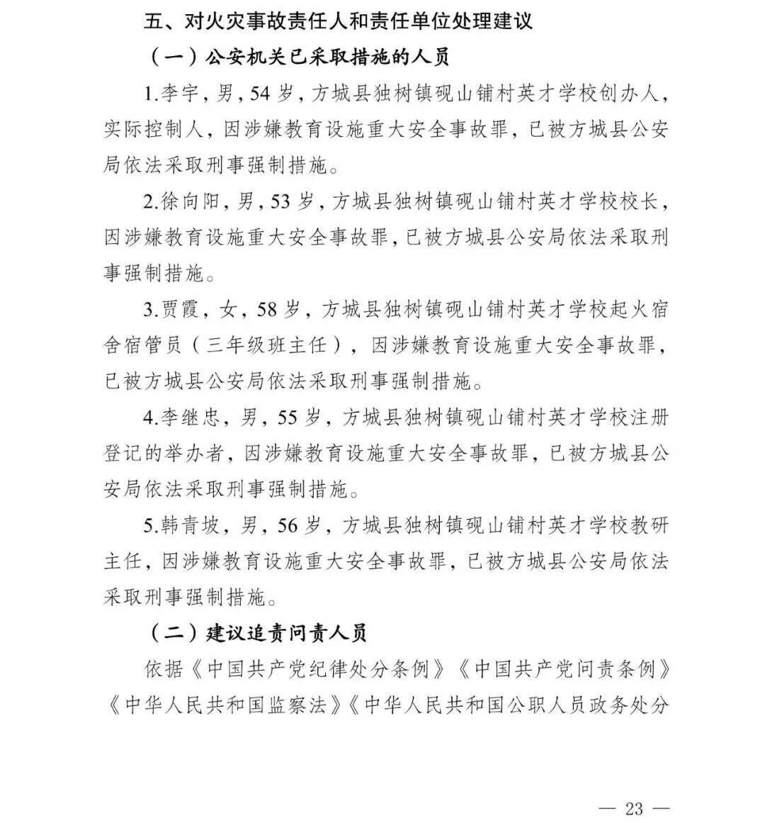 副市长、县委书记、县长、市教育局局长等25人被处理<strong></p>
<p>投资理财介绍</strong>，方城县英才学校重大火灾事故问责名单公布