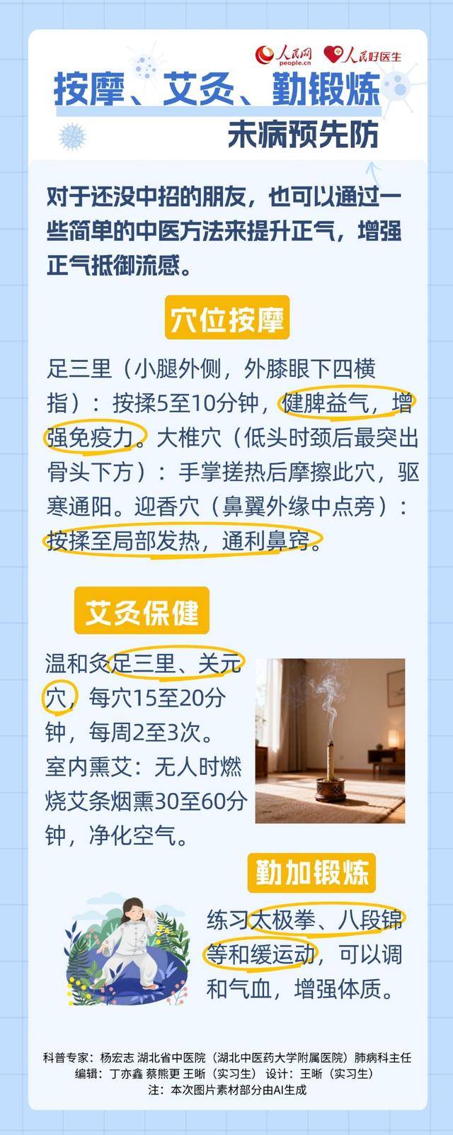 流感康复期<strong></p>
<p>理财窍门</strong>，这份中医养护指南请查收