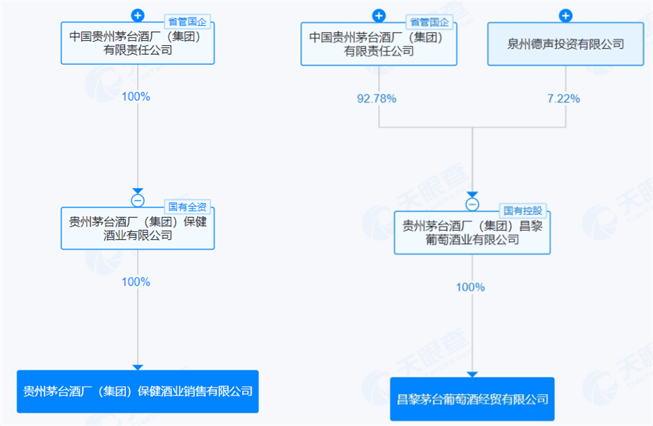 茅台保健酒销售公司百余名派遣员工遭清退<strong></p>
<p>银行理财风险大吗</strong>，工龄被“缩水”难获补偿