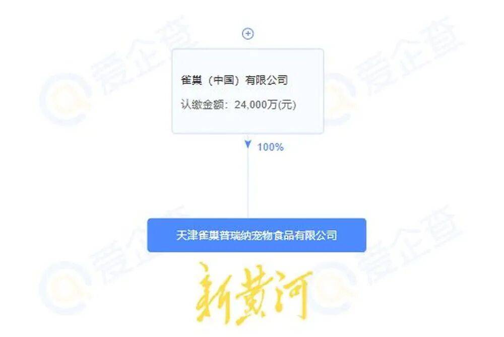 经销商指控雀巢拖欠返利<strong></p>
<p>20%的理财</strong>，近1900万元欠款“三折打包”？双方进入仲裁程序
