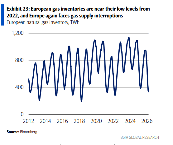 伊朗战争要是打久了<strong></p>
<p>哪个理财产品</strong>，那就远不只是油价暴涨的事了